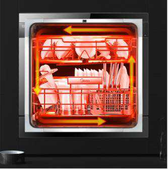 美的H3集洗烘存为一体，为中国家庭量身定做的洗碗机